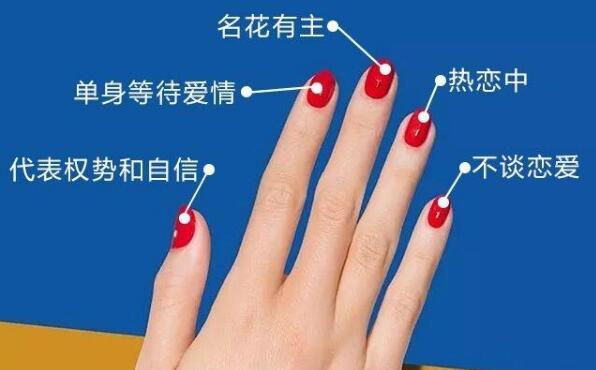 大學(xué)生刷短視頻刷出腱鞘炎,腱鞘炎如何預(yù)防